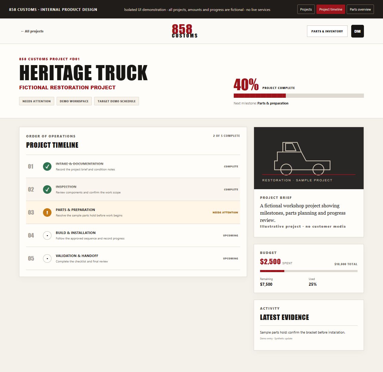 858 project timeline with fictional milestones and amounts