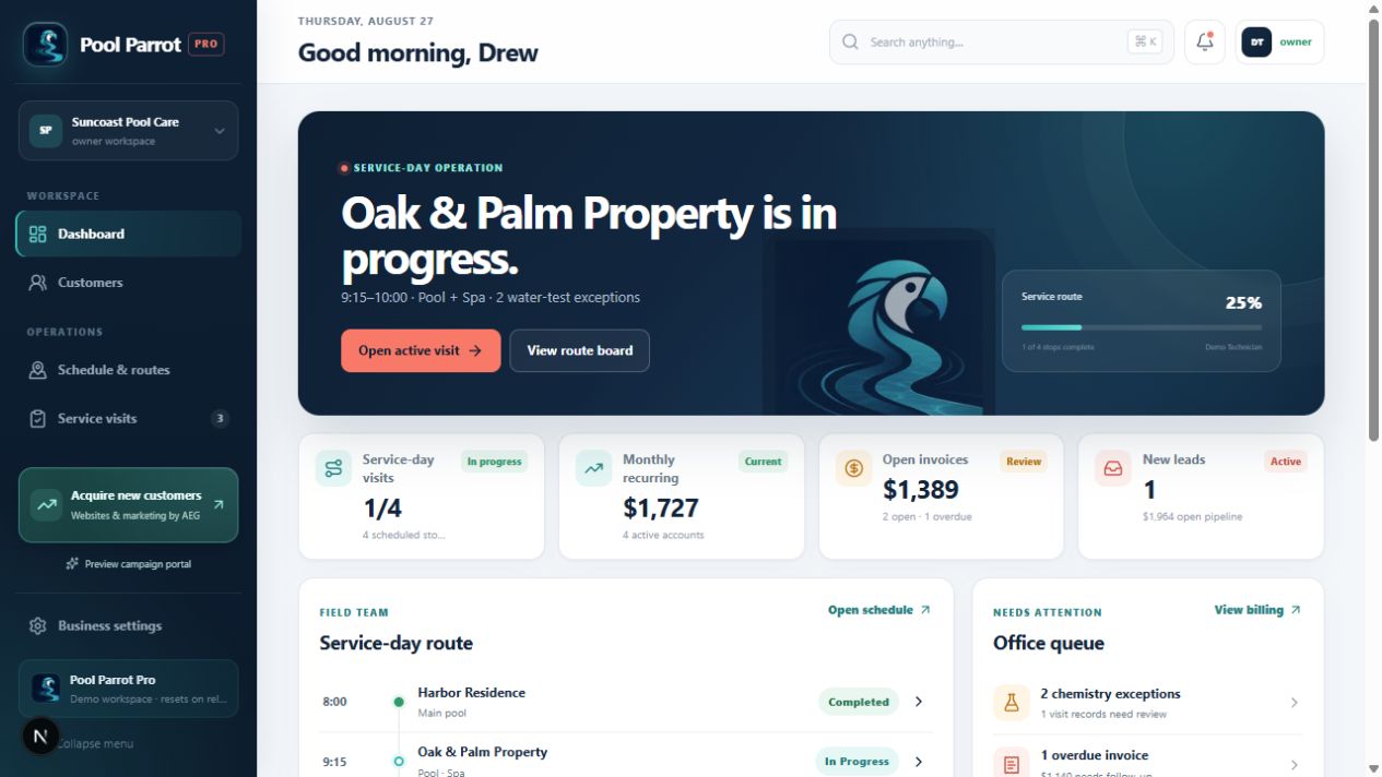 Pool Parrot Pro service-day dashboard with fictional customer records, visit progress and office attention cards